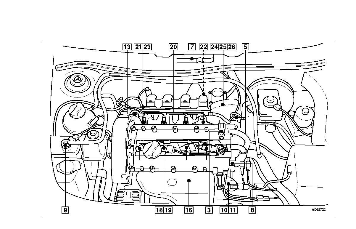 Schema moteur golf 4 tdi 130