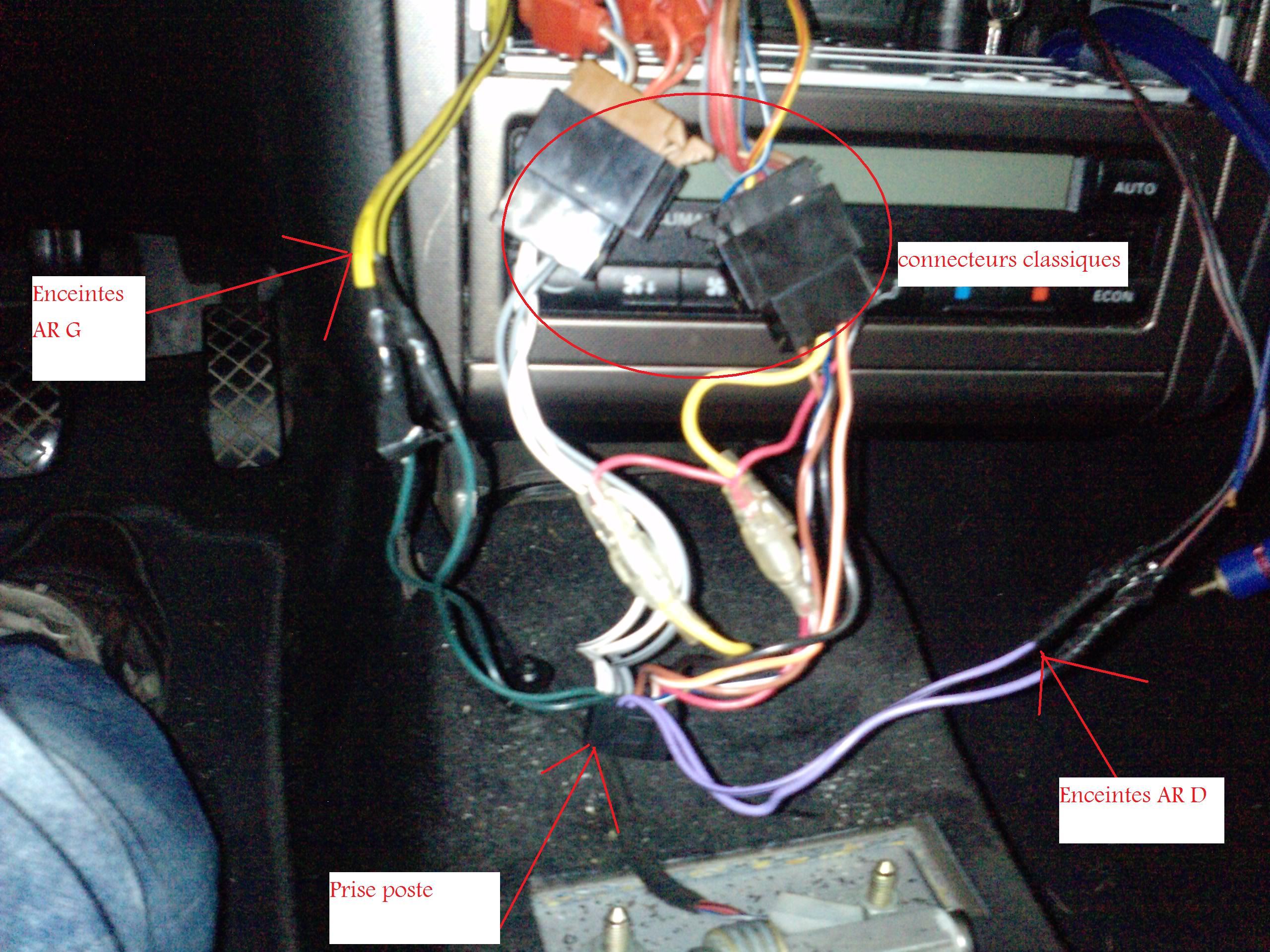 Branchement ampli voiture sans remote