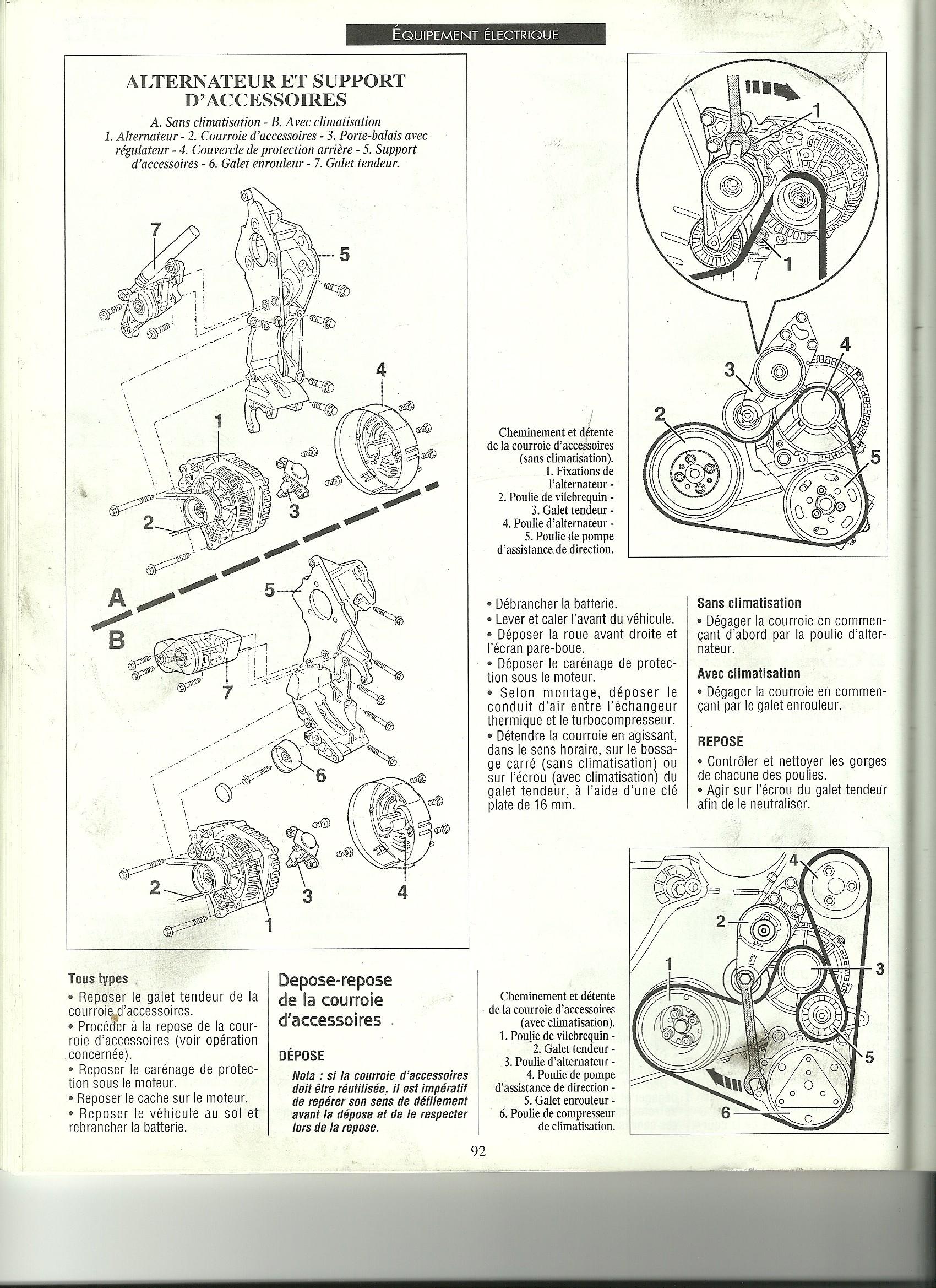 Schema courroie accessoire golf 4 tdi