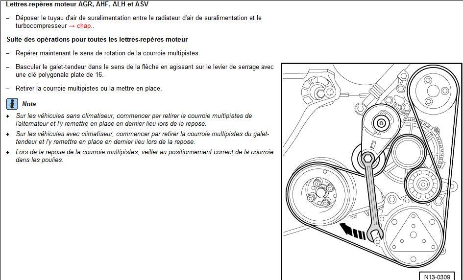 Montage courroie golf 4