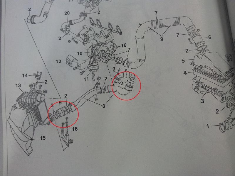 fuite huile turbo [Diesel] Problèmes Mécaniques Forum Volkswagen