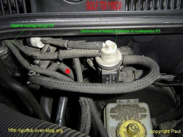 Probleme acceleration golf 4 tdi 110