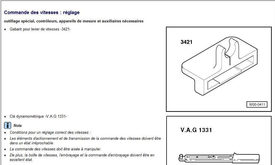Regler sa tringlerie