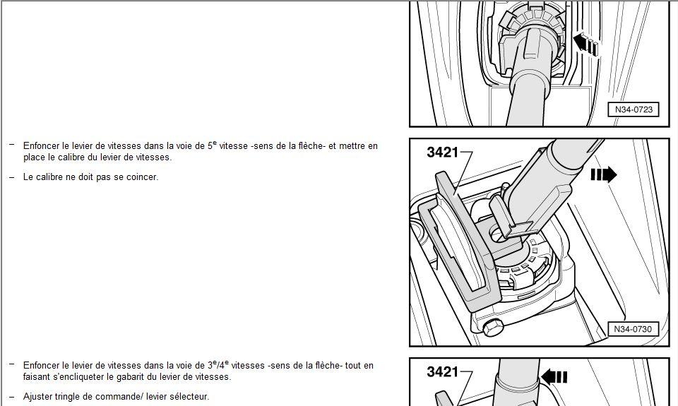 Regler sa tringlerie