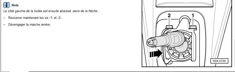 Regler sa tringlerie