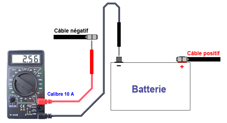 Pertes d'accélération : [Essence] Problèmes mécaniques ... 10 si alternator wiring diagram 