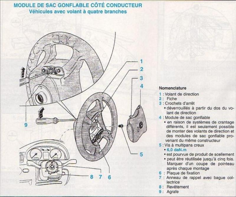 comment demonter le volant d'une golf 4