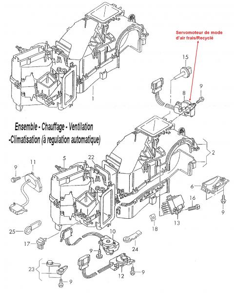 Ou Se Trouve Le Servomoteur De Climatronic Problemes