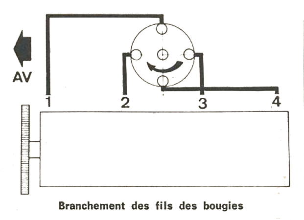 Pertes d'accélération : [Essence] Problèmes mécaniques - Page 2 ...