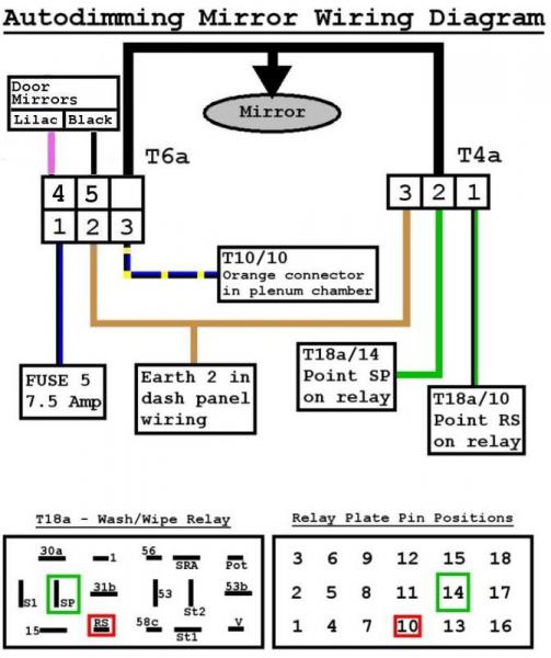 Rétroviseur electrochrome et Essuie-glace Automatique : Problèmes  Electriques ou Electroniques - Forum Volkswagen Golf IV